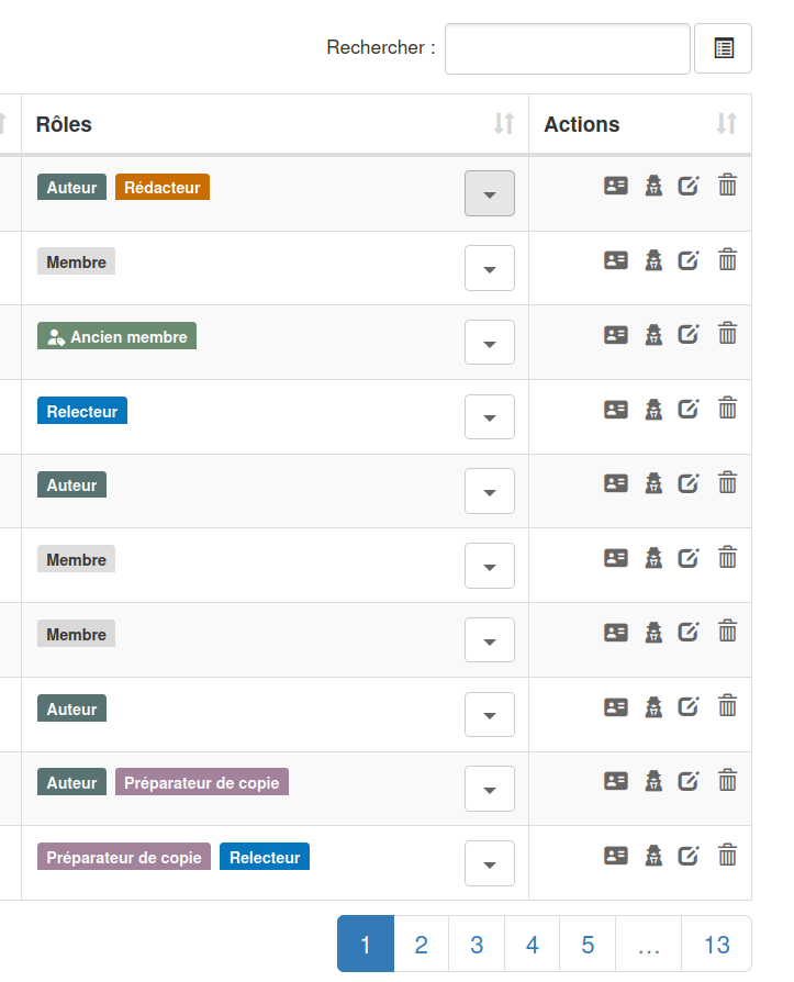 Liste des utilisateurs