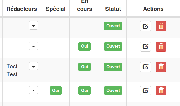 Administration des volumes