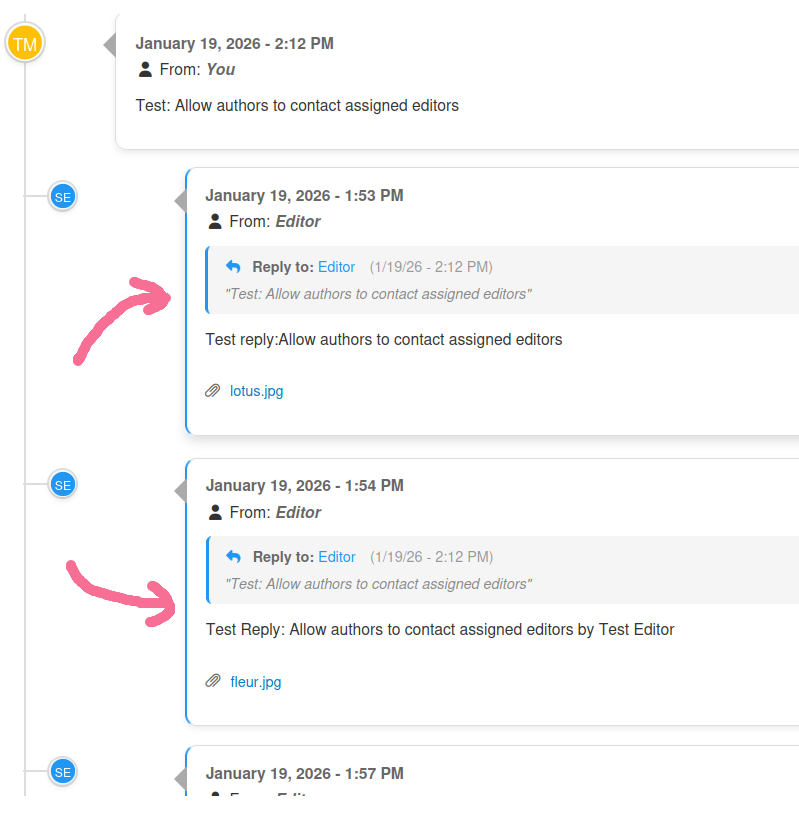Affichage chronologique des messages et réponses Fil de conversation